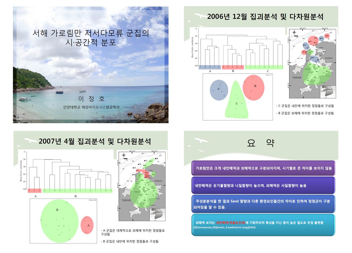 이정호, 배한나, 김수호 발표 (2013-05-03) 사진