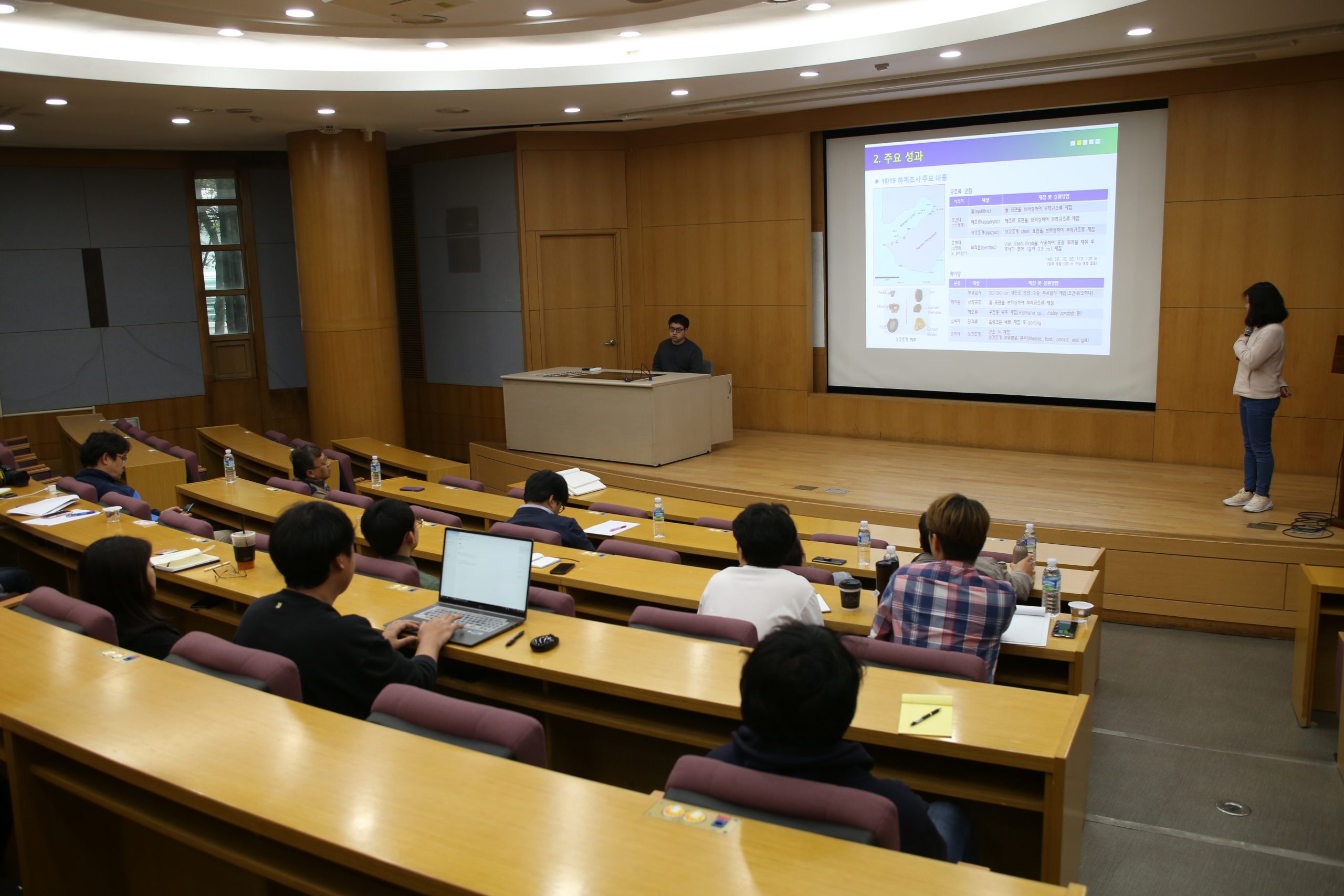 랩세미나 > 과제진행보고 및 학생진도보고 세미나 (2019/04/29) 사진