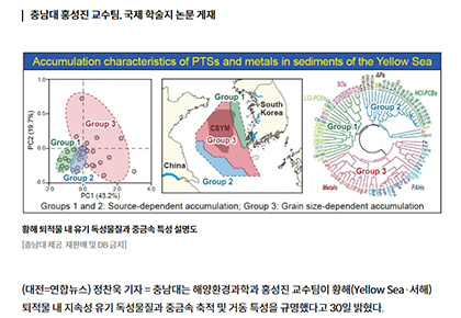 충남대 홍성진 교수팀, 황해(Yellow Sea·서해) 퇴적물 내 지속성 유기 독성물질과 중금속 축적 및 거동 특성 규명 사진