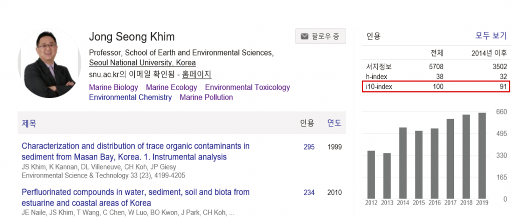 성과 > 김종성교수님 i10-index 100 달성 사진