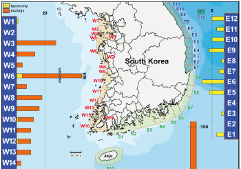 “The first comprehensive taxonomic and ecological checklist of free–living marine nematodes in Korea... 사진