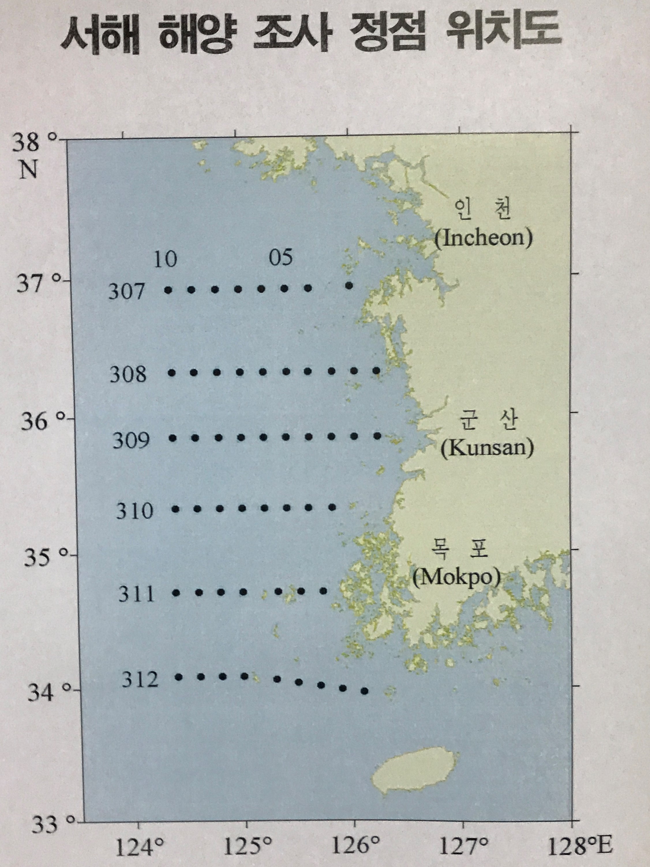 5-정점